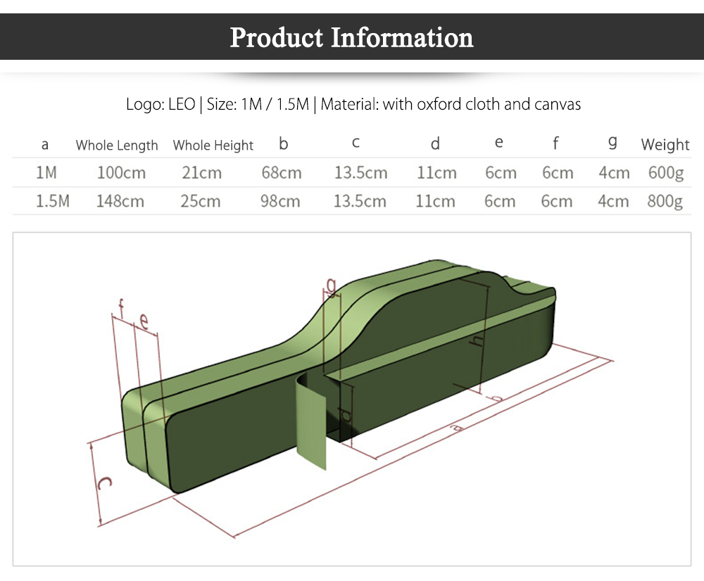 Double Fishing Rod Bag with Side Pocket 1Mtr or 1.5Mtr